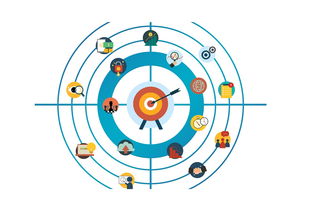 开云官网-中国篮球教练员团队管理能力提升路径及实践方法，篮球教练员素养